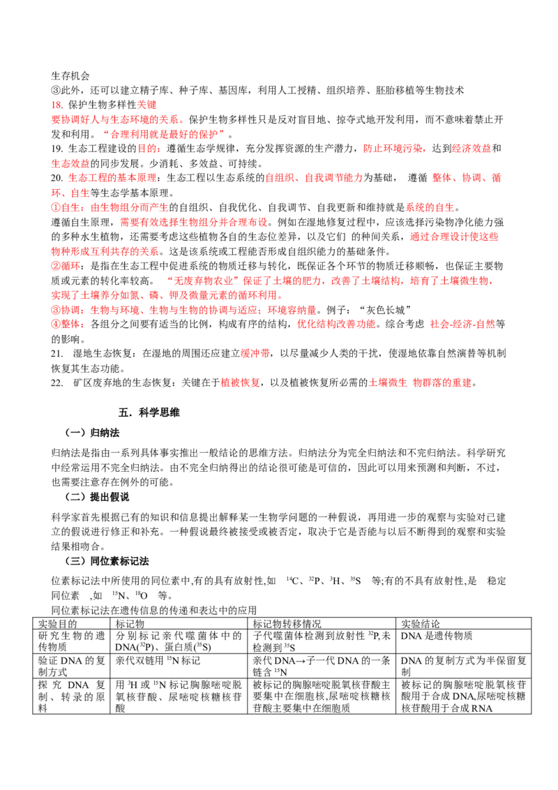 生物-2024年高考考前最后一课_2024年新高考资料_5.2024三轮冲刺_生物（含PDF版，可直接打印）-2024年高考考前最后一课