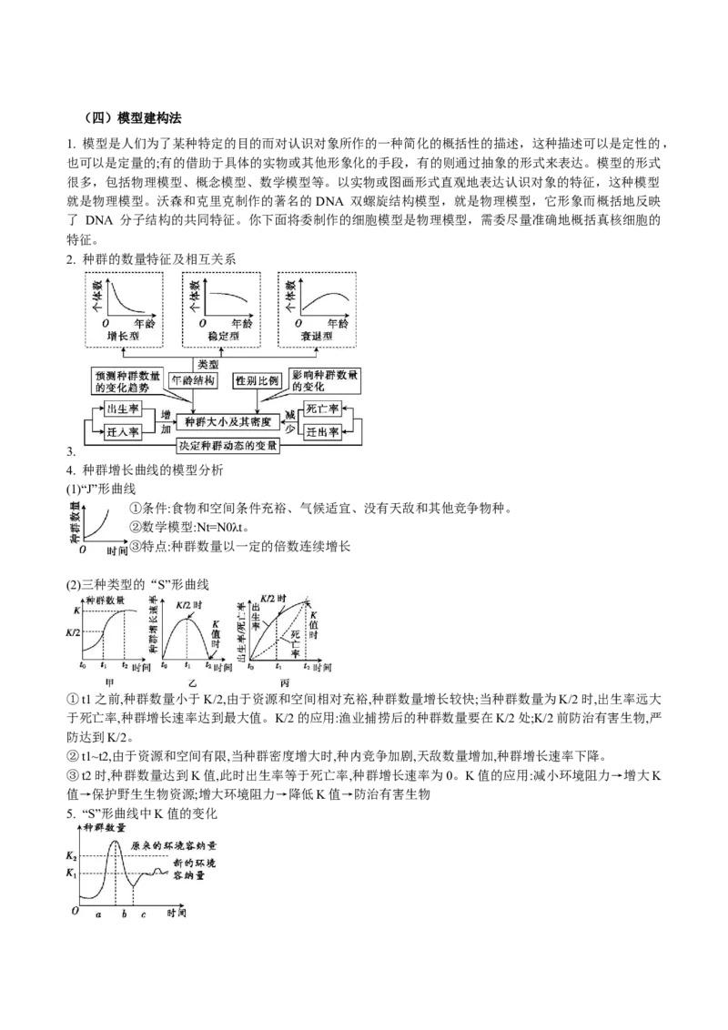 生物-2024年高考考前最后一课_2024年新高考资料_5.2024三轮冲刺_生物（含PDF版，可直接打印）-2024年高考考前最后一课