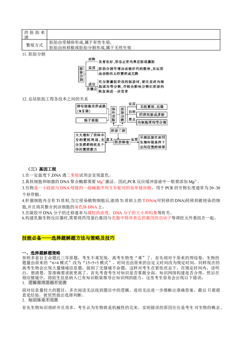 生物-2024年高考考前最后一课_2024年新高考资料_5.2024三轮冲刺_生物（含PDF版，可直接打印）-2024年高考考前最后一课