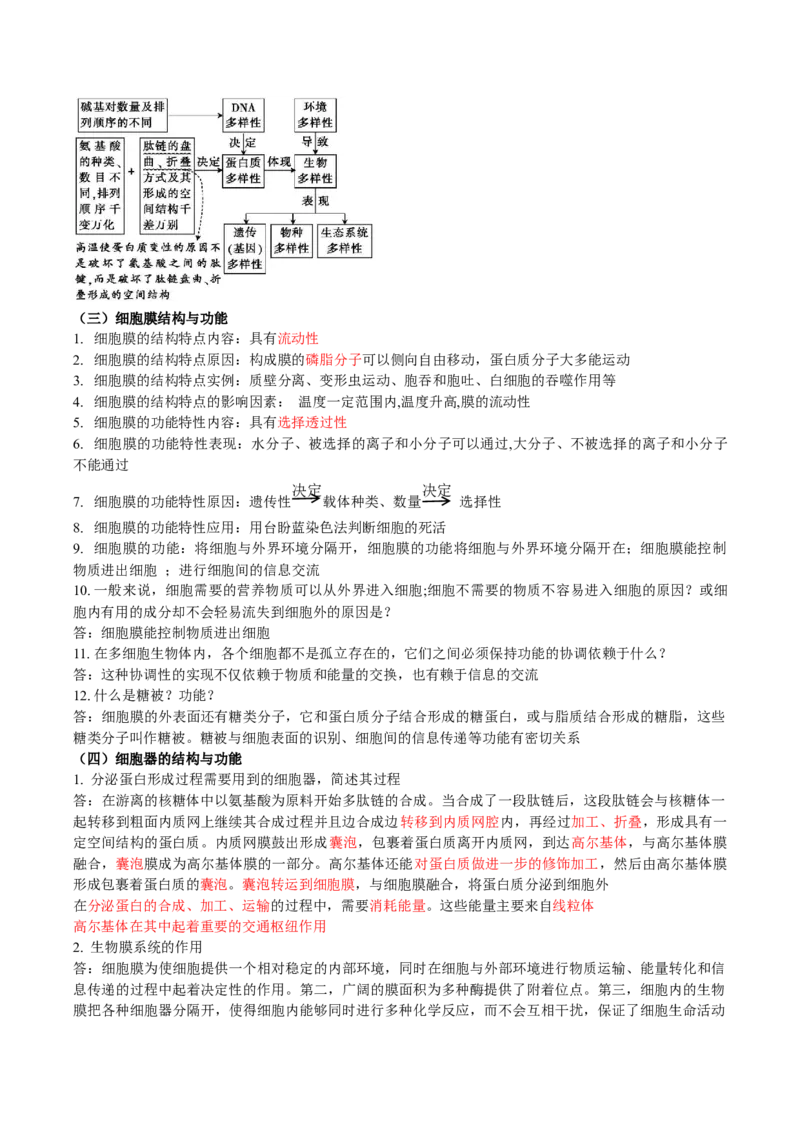 生物-2024年高考考前最后一课_2024年新高考资料_5.2024三轮冲刺_生物（含PDF版，可直接打印）-2024年高考考前最后一课
