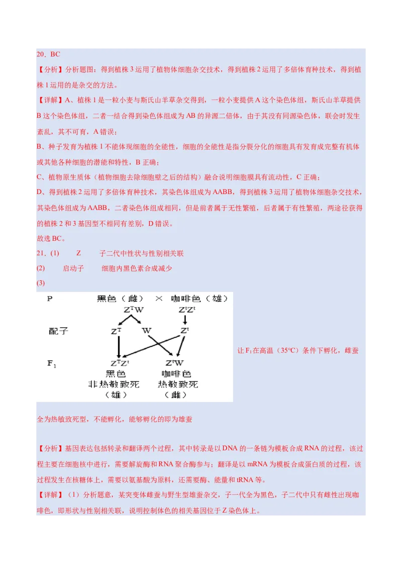 生物-2024年高考考前最后一课_2024年新高考资料_5.2024三轮冲刺_生物（含PDF版，可直接打印）-2024年高考考前最后一课