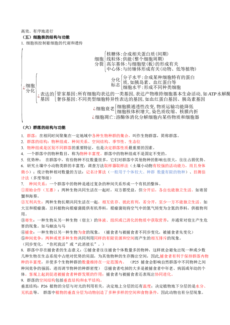 生物-2024年高考考前最后一课_2024年新高考资料_5.2024三轮冲刺_生物（含PDF版，可直接打印）-2024年高考考前最后一课