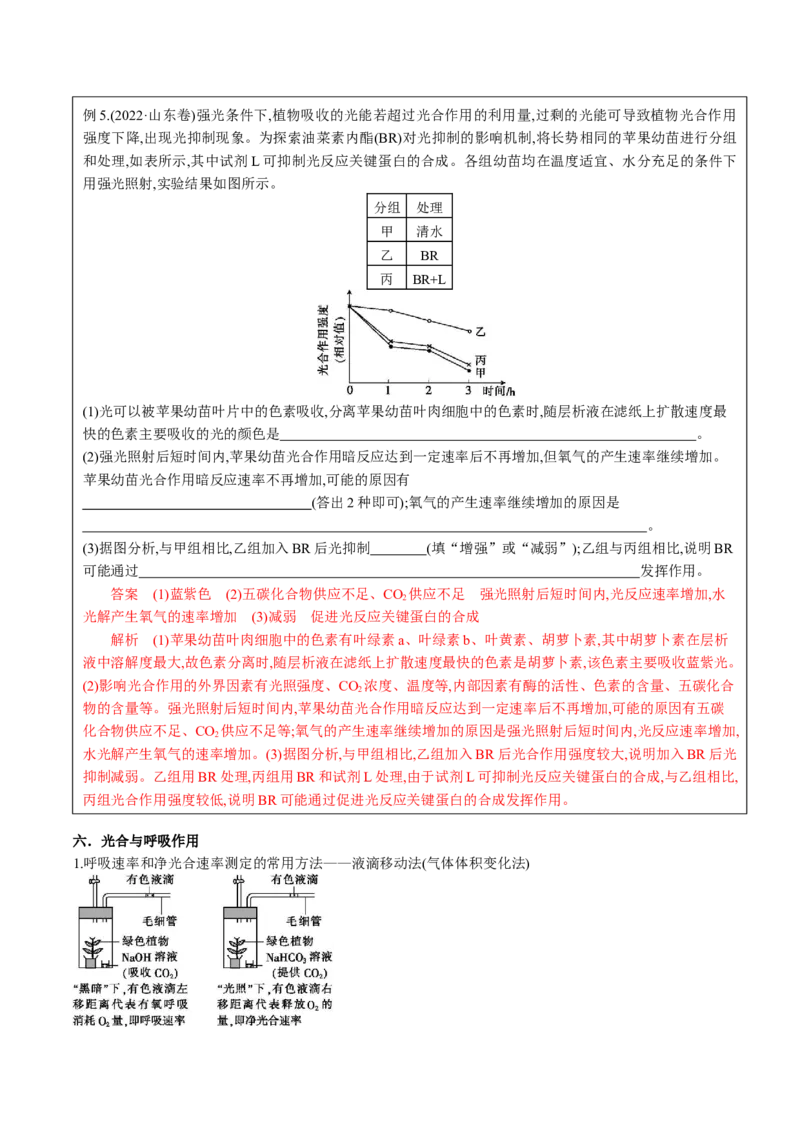 生物-2024年高考考前最后一课_2024年新高考资料_5.2024三轮冲刺_生物（含PDF版，可直接打印）-2024年高考考前最后一课