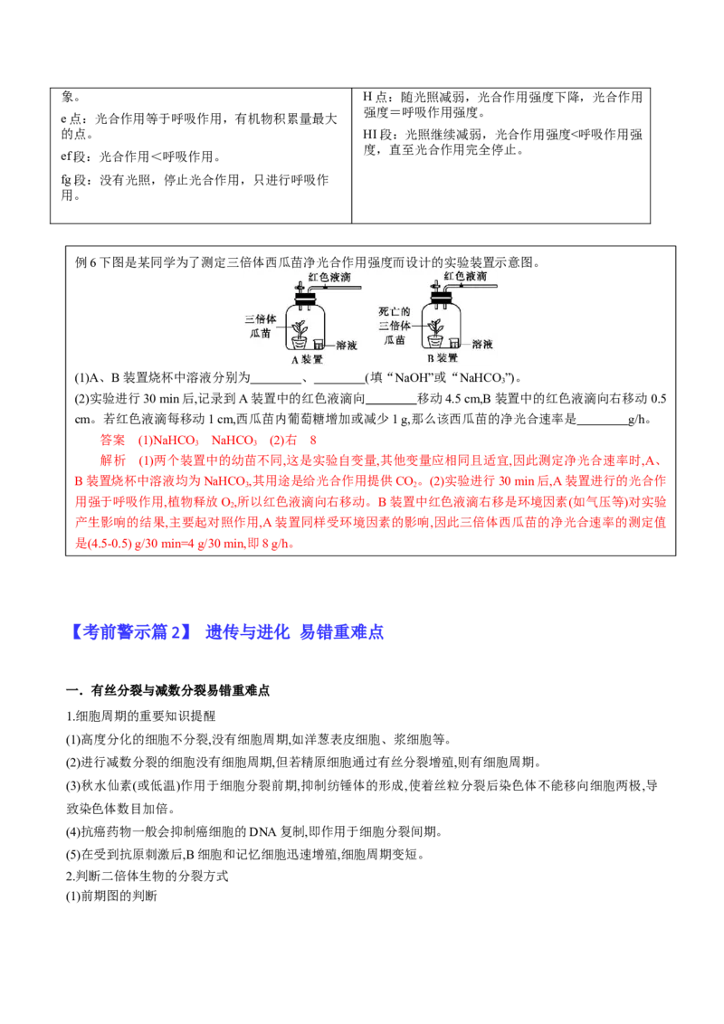 生物-2024年高考考前最后一课_2024年新高考资料_5.2024三轮冲刺_生物（含PDF版，可直接打印）-2024年高考考前最后一课