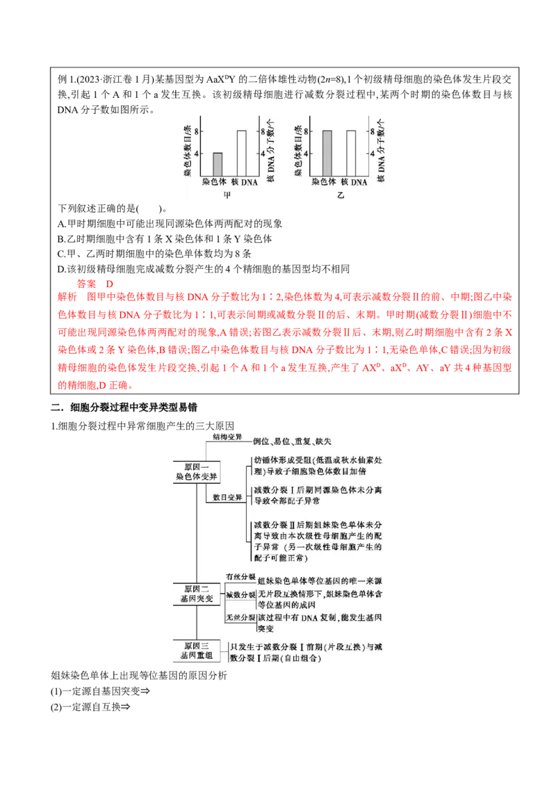 生物-2024年高考考前最后一课_2024年新高考资料_5.2024三轮冲刺_生物（含PDF版，可直接打印）-2024年高考考前最后一课