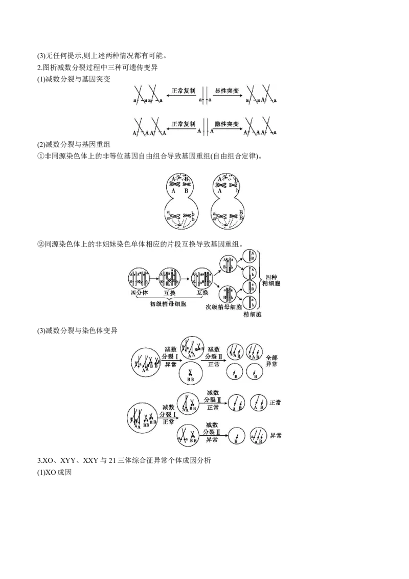 生物-2024年高考考前最后一课_2024年新高考资料_5.2024三轮冲刺_生物（含PDF版，可直接打印）-2024年高考考前最后一课