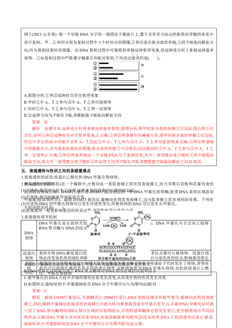 生物-2024年高考考前最后一课_2024年新高考资料_5.2024三轮冲刺_生物（含PDF版，可直接打印）-2024年高考考前最后一课