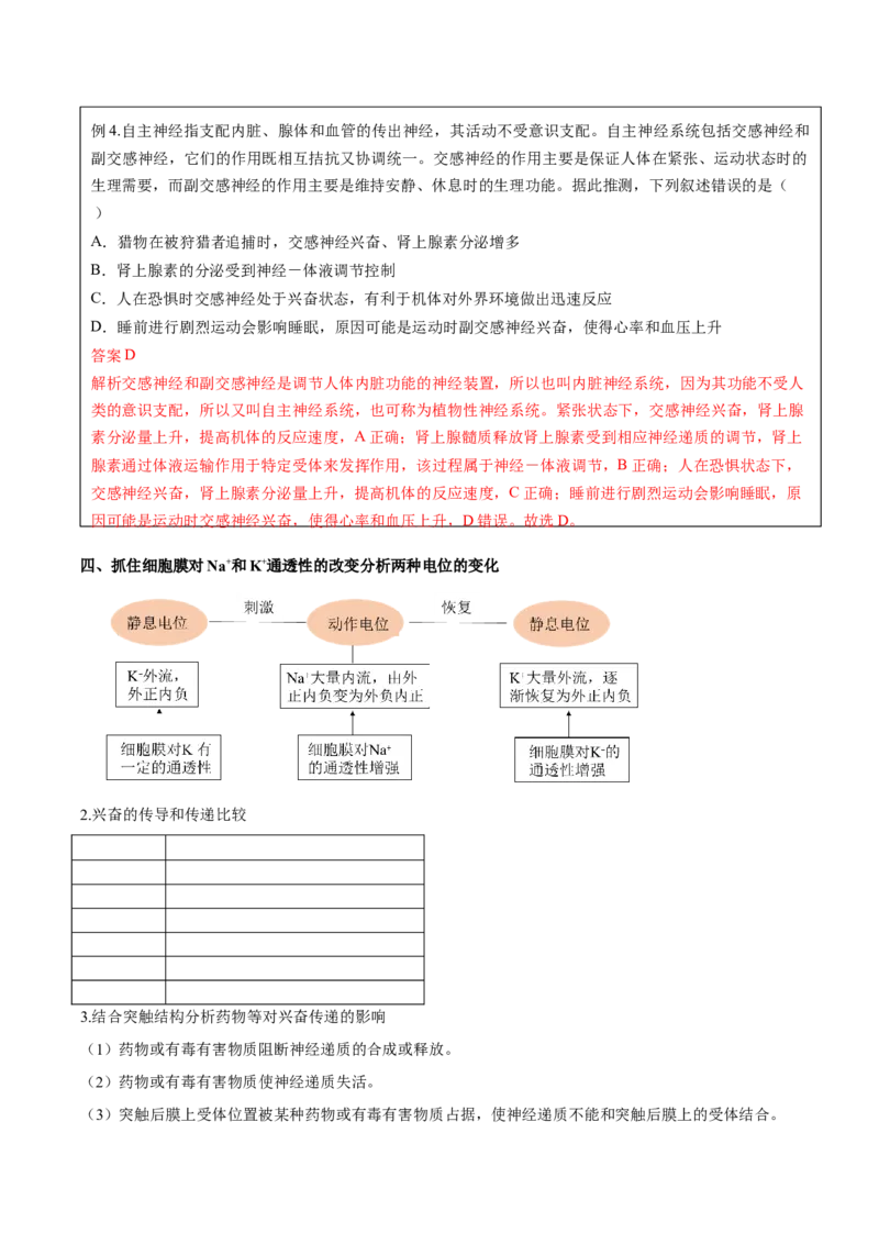 生物-2024年高考考前最后一课_2024年新高考资料_5.2024三轮冲刺_生物（含PDF版，可直接打印）-2024年高考考前最后一课