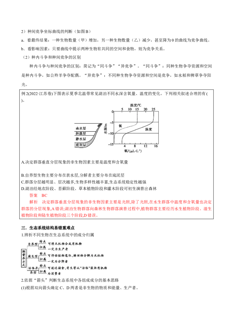 生物-2024年高考考前最后一课_2024年新高考资料_5.2024三轮冲刺_生物（含PDF版，可直接打印）-2024年高考考前最后一课