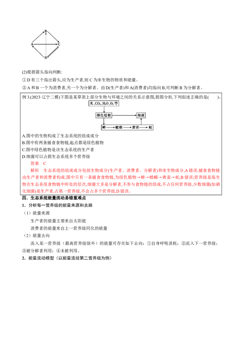 生物-2024年高考考前最后一课_2024年新高考资料_5.2024三轮冲刺_生物（含PDF版，可直接打印）-2024年高考考前最后一课