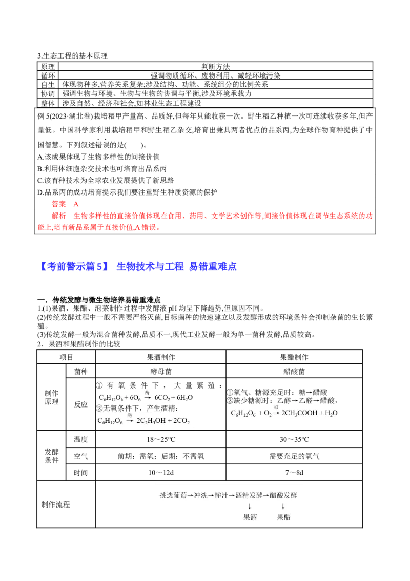 生物-2024年高考考前最后一课_2024年新高考资料_5.2024三轮冲刺_生物（含PDF版，可直接打印）-2024年高考考前最后一课