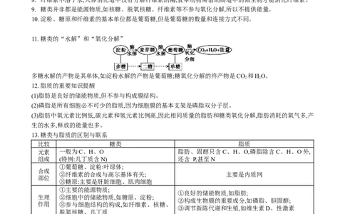 生物-2024年高考考前最后一课_2024年新高考资料_5.2024三轮冲刺_生物（含PDF版，可直接打印）-2024年高考考前最后一课