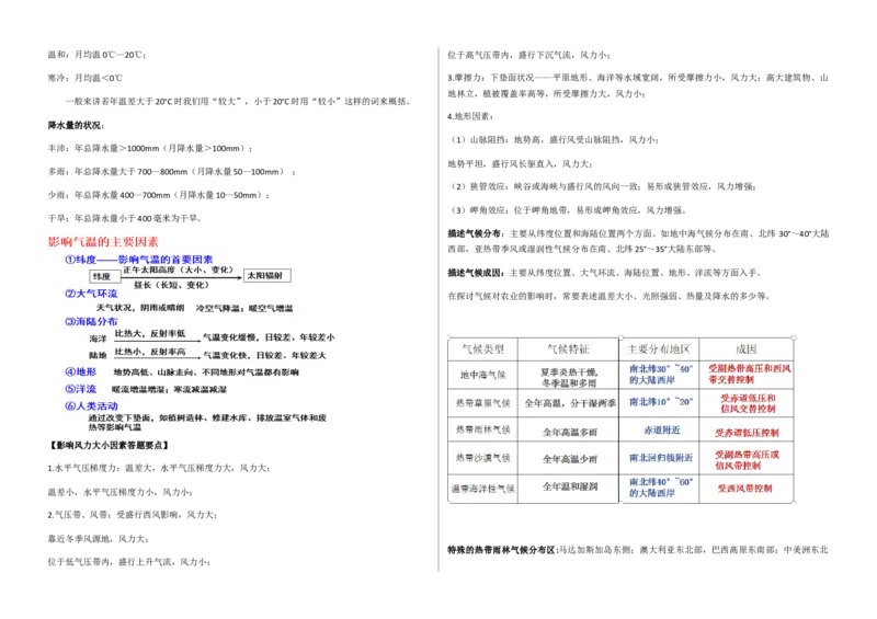 第2章第4讲主要气候类型教案_新高考复习资料_2022年新高考复习资料_2022届一轮复习讲练结合7.13更新_系列一_第2章地球上的大气_第2章第4讲主要气候类型