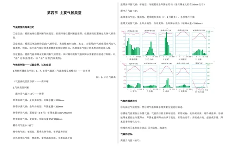 第2章第4讲主要气候类型教案_新高考复习资料_2022年新高考复习资料_2022届一轮复习讲练结合7.13更新_系列一_第2章地球上的大气_第2章第4讲主要气候类型