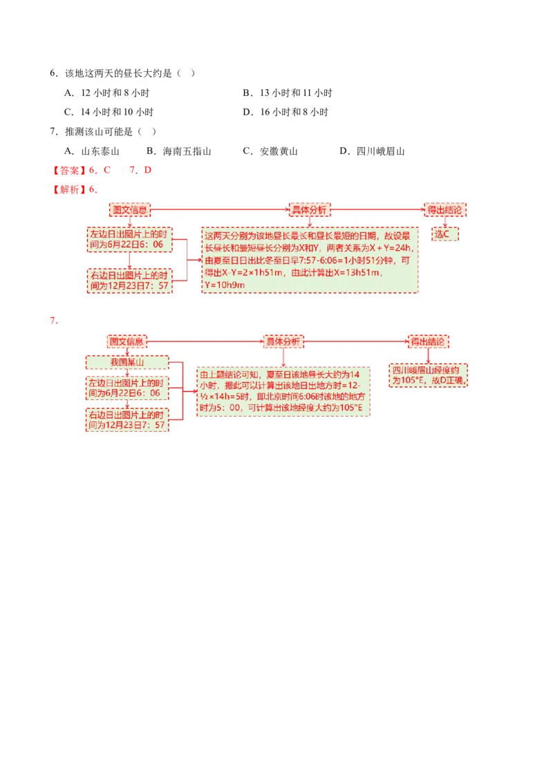 专题02地球运动（讲义）（解析版）更新_2025年新高考资料_二轮复习_01高考语文等多个文件_上好课2025年高考地理二轮复习讲练测（新高考通用）_第一部分专题突破