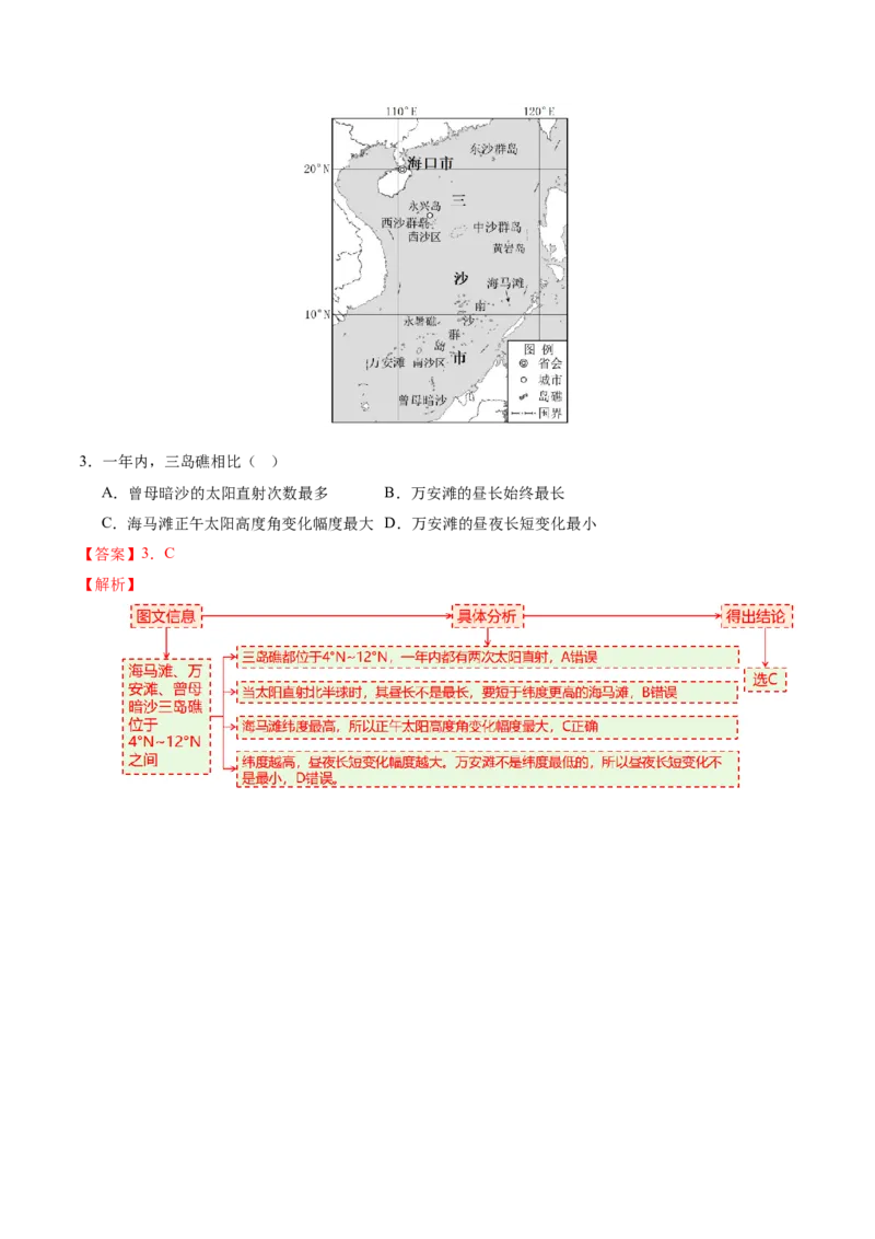专题02地球运动（讲义）（解析版）更新_2025年新高考资料_二轮复习_01高考语文等多个文件_上好课2025年高考地理二轮复习讲练测（新高考通用）_第一部分专题突破