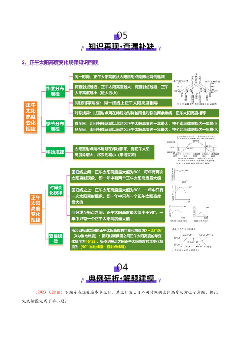 专题02地球运动（讲义）（解析版）更新_2025年新高考资料_二轮复习_01高考语文等多个文件_上好课2025年高考地理二轮复习讲练测（新高考通用）_第一部分专题突破