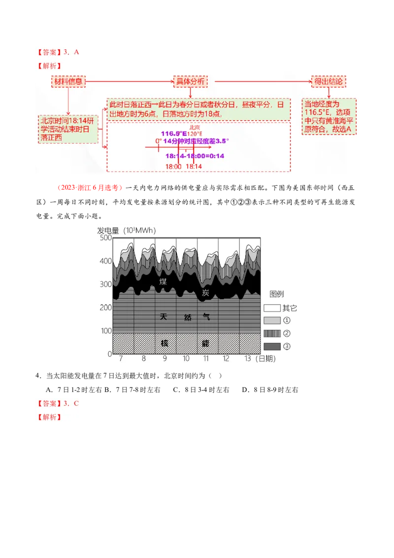 专题02地球运动（讲义）（解析版）更新_2025年新高考资料_二轮复习_01高考语文等多个文件_上好课2025年高考地理二轮复习讲练测（新高考通用）_第一部分专题突破