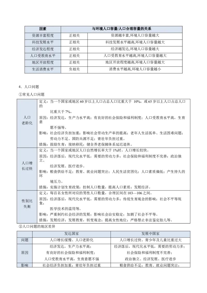 专题08人口与地理环境（原卷版）_2025年新高考资料_二轮复习_2025年高三地理高考二轮复习专项提升（新高考通用）3405802_重点&middot;难点&middot;热点专练（分地区）_北京专用