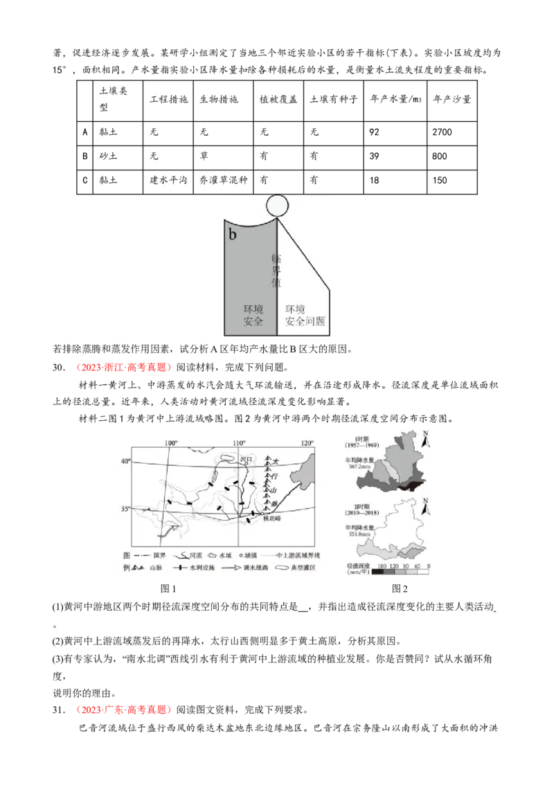专题04水体运动（练习）（原卷版）_2025年新高考资料_二轮复习_上好课2025年高考地理二轮复习讲练测（新高考通用）3381954