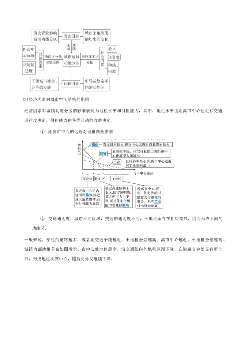 专题07人口与城乡发展（原卷版）_2025年新高考资料_二轮复习_01高考语文等多个文件_2025年高三地理高考二轮复习专项提升_重点&middot;难点&middot;热点专练（分地区）_黑吉辽专用