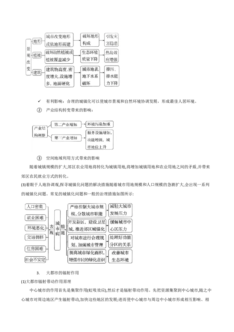 专题07人口与城乡发展（原卷版）_2025年新高考资料_二轮复习_01高考语文等多个文件_2025年高三地理高考二轮复习专项提升_重点&middot;难点&middot;热点专练（分地区）_黑吉辽专用