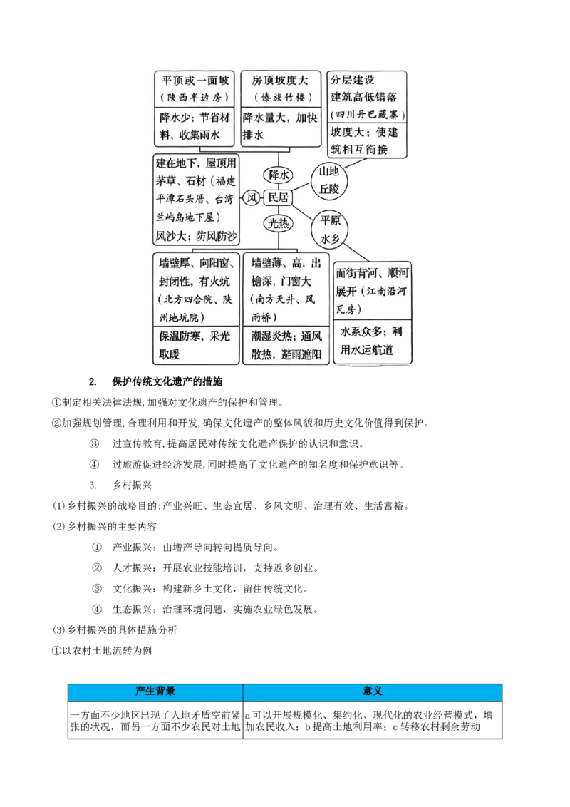 专题07人口与城乡发展（原卷版）_2025年新高考资料_二轮复习_01高考语文等多个文件_2025年高三地理高考二轮复习专项提升_重点&middot;难点&middot;热点专练（分地区）_黑吉辽专用