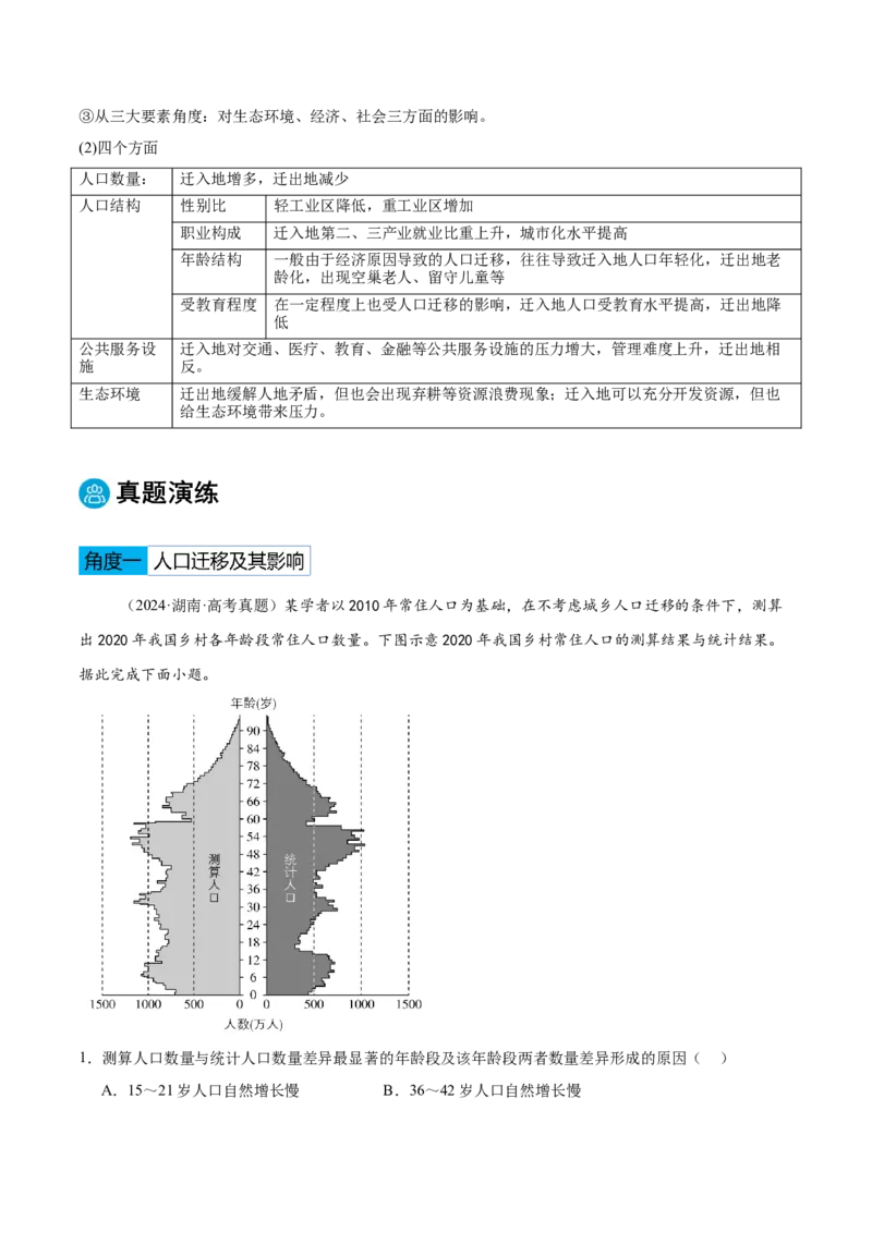 专题07人口与城乡发展（原卷版）_2025年新高考资料_二轮复习_01高考语文等多个文件_2025年高三地理高考二轮复习专项提升_重点&middot;难点&middot;热点专练（分地区）_黑吉辽专用