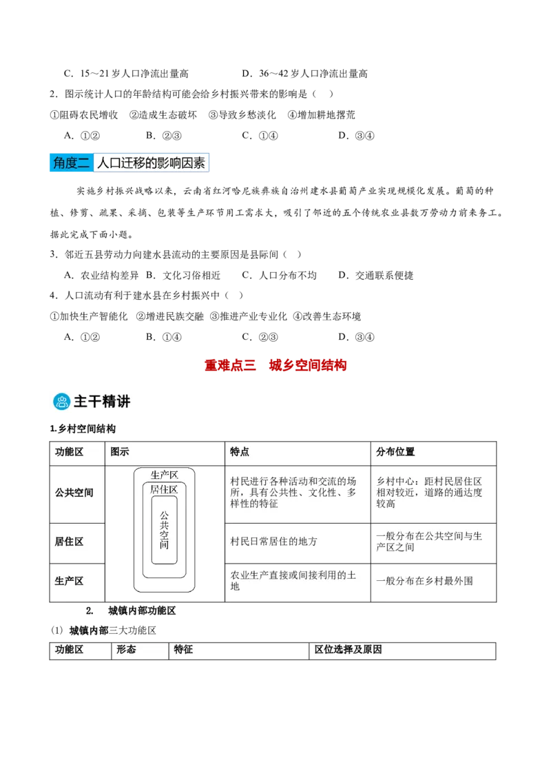 专题07人口与城乡发展（原卷版）_2025年新高考资料_二轮复习_01高考语文等多个文件_2025年高三地理高考二轮复习专项提升_重点&middot;难点&middot;热点专练（分地区）_黑吉辽专用