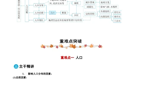 专题07人口与城乡发展（原卷版）_2025年新高考资料_二轮复习_01高考语文等多个文件_2025年高三地理高考二轮复习专项提升_重点&middot;难点&middot;热点专练（分地区）_黑吉辽专用