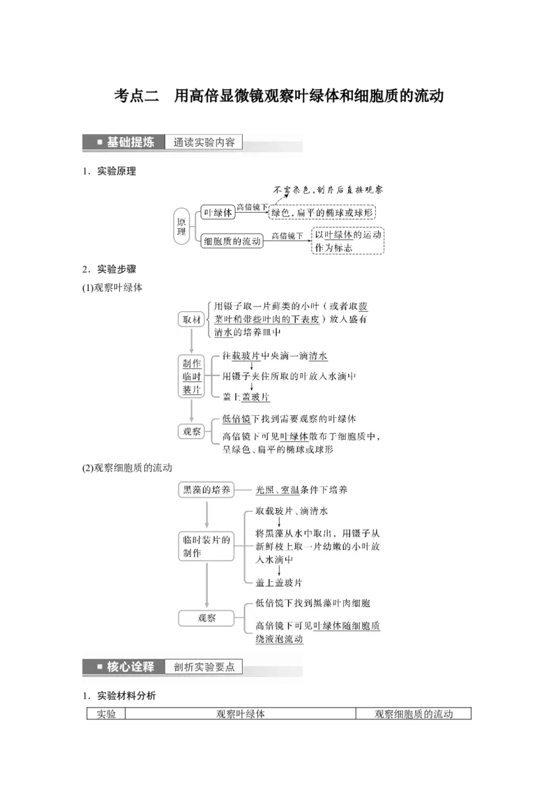 2023年高考生物一轮复习（新人教新高考）第2单元第2课时　细胞器之间的分工_新高考复习资料_2023年新高考复习资料_一轮复习_2023年新高考大一轮复习讲义