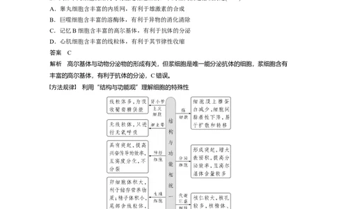 2023年高考生物一轮复习（新人教新高考）第2单元第2课时　细胞器之间的分工_新高考复习资料_2023年新高考复习资料_一轮复习_2023年新高考大一轮复习讲义