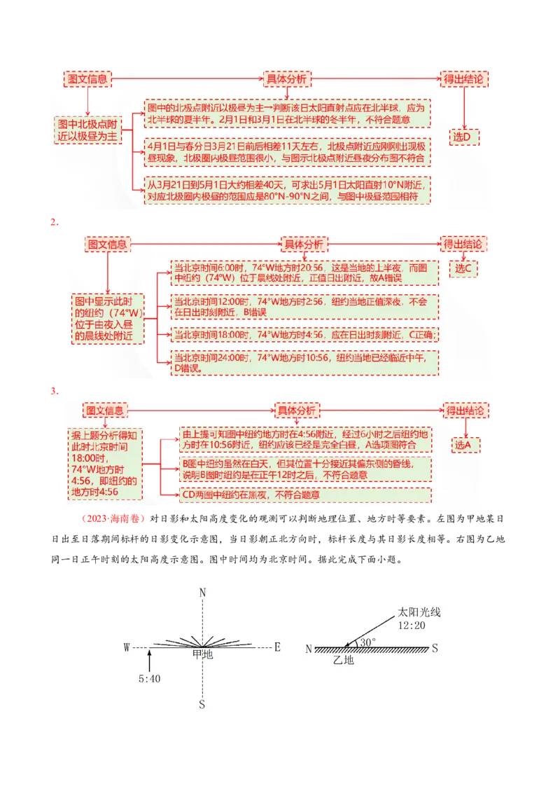 专题02地球运动（讲义）（解析版）更新_2025年新高考资料_二轮复习_上好课2025年高考地理二轮复习讲练测（新高考通用）3381954