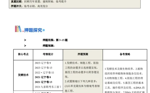 押题点07生物技术与工程（解析版）_2024年新高考资料_5.2024三轮冲刺_备战2024年高考生物临考题号押题（辽宁、黑龙江、吉林专用）322857720