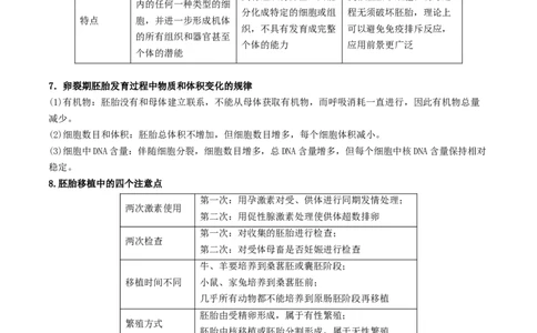 押题点07生物技术与工程（解析版）_2024年新高考资料_5.2024三轮冲刺_备战2024年高考生物临考题号押题（辽宁、黑龙江、吉林专用）322857720