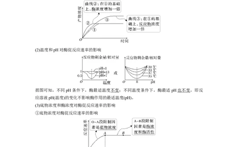 2023年高考生物一轮复习（新人教新高考）第3单元第1课时　降低化学反应活化能的酶_新高考复习资料_2023年新高考复习资料_一轮复习_2023年新高考大一轮复习讲义