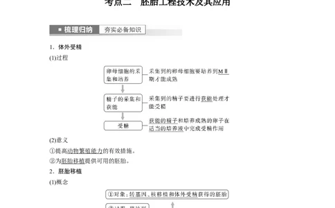 2023年高考生物一轮复习（新人教新高考）第10单元第5课时　胚胎工程_新高考复习资料_2023年新高考复习资料_一轮复习_2023年新高考大一轮复习讲义