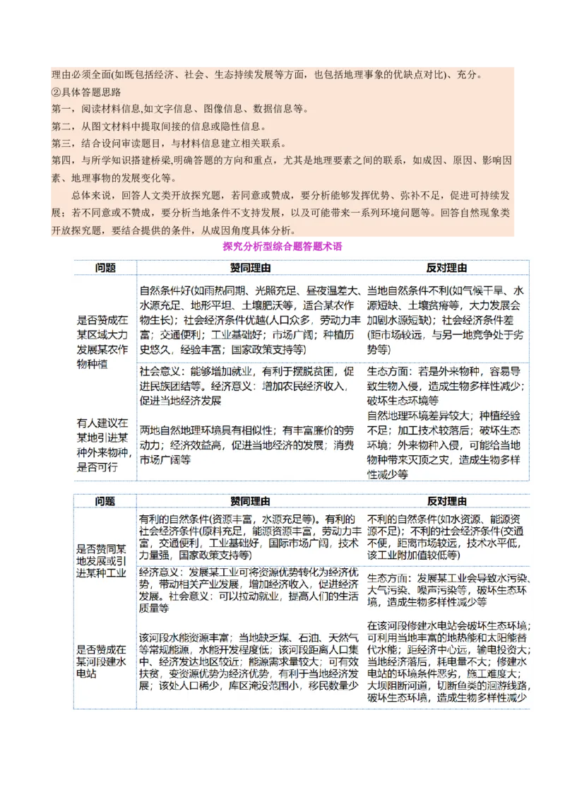 专题02非选择题攻略（讲义）（原卷版）_2025年新高考资料_二轮复习_01高考语文等多个文件_2025年高三地理高考二轮复习专项提升_二轮讲义