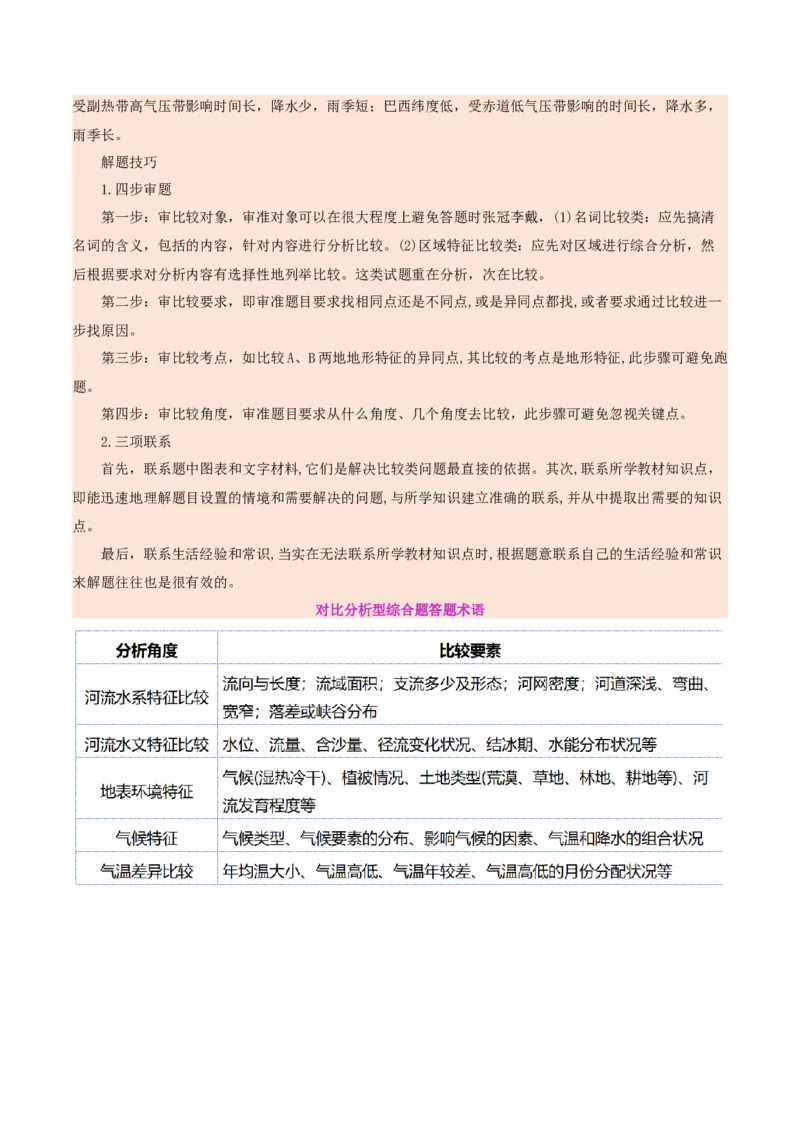 专题02非选择题攻略（讲义）（原卷版）_2025年新高考资料_二轮复习_01高考语文等多个文件_2025年高三地理高考二轮复习专项提升_二轮讲义
