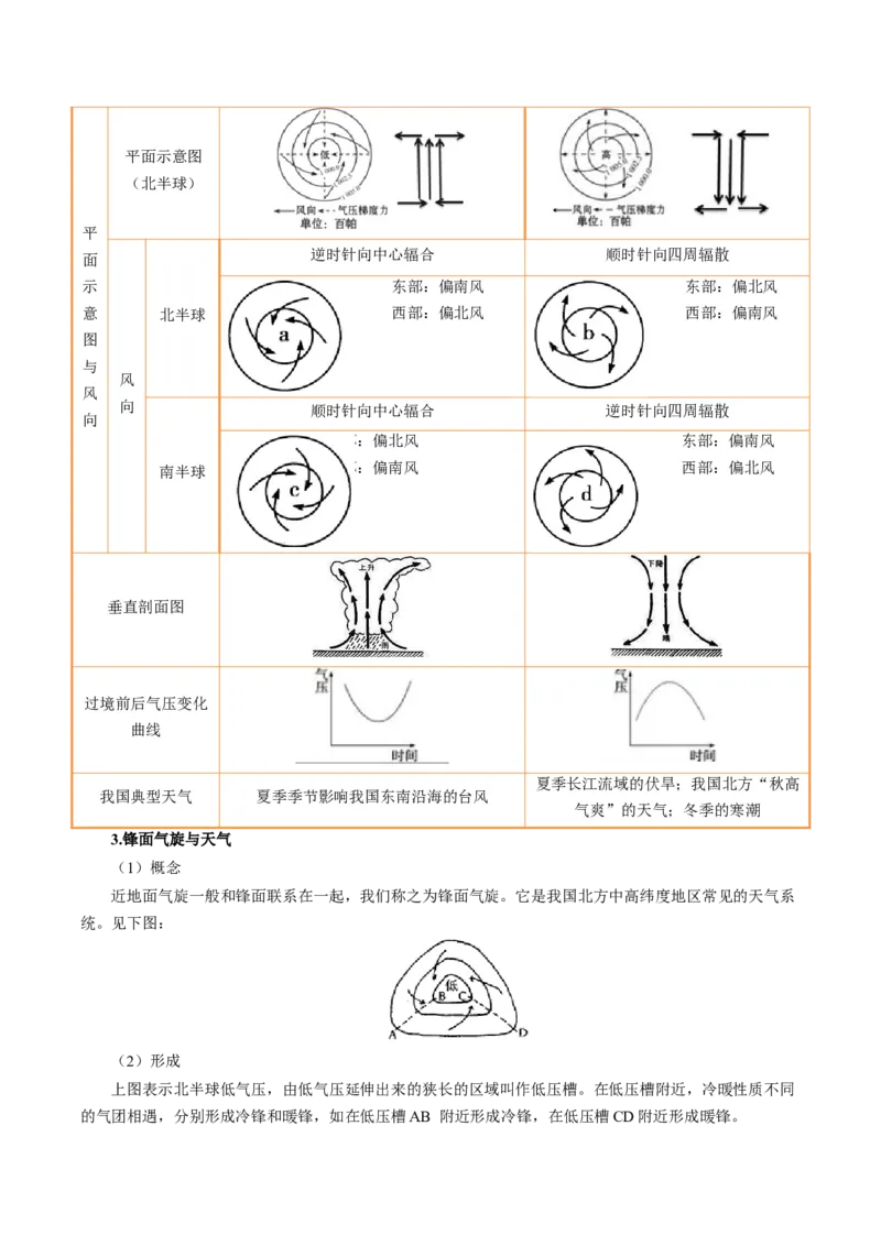 专题16天气系统及天气动态变化描述（原卷版）_2025年新高考资料_二轮复习_2025年高三地理高考二轮复习专项提升（新高考通用）3405802_题型专练