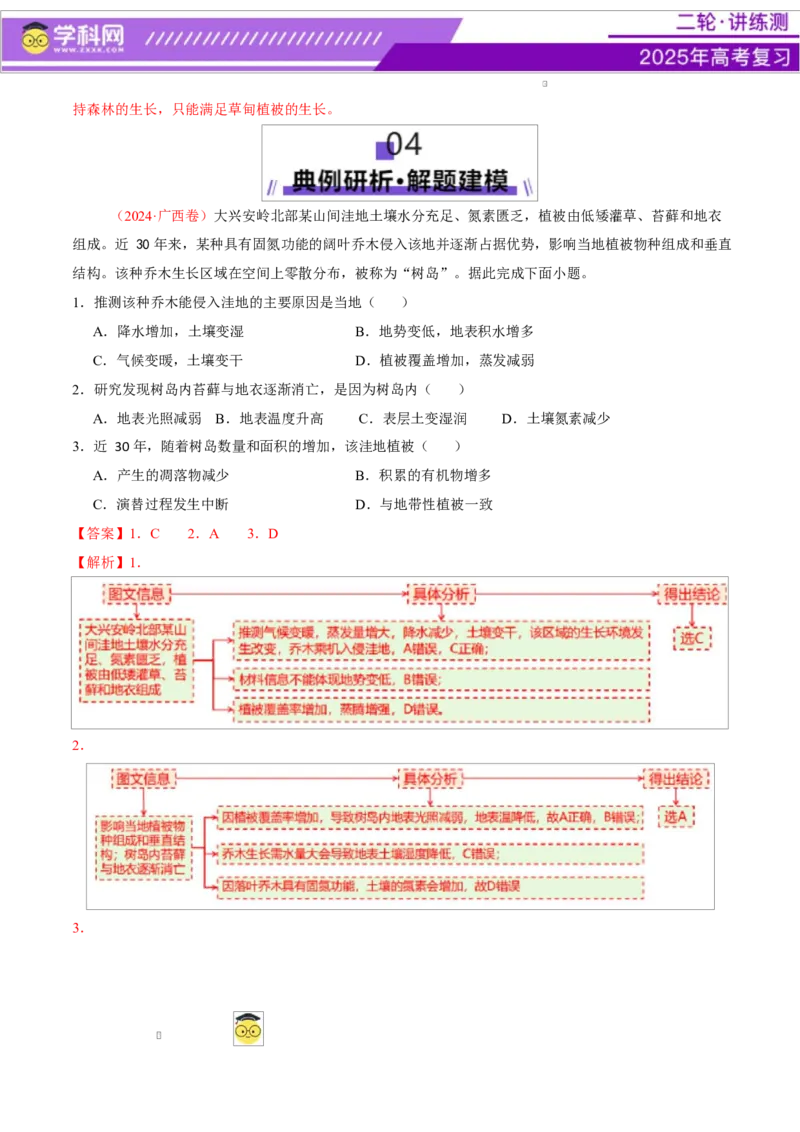 专题06自然地理环境的整体性与差异性（讲义）（解析版）_2025年新高考资料_二轮复习_上好课2025年高考地理二轮复习讲练测（新高考通用）3381954