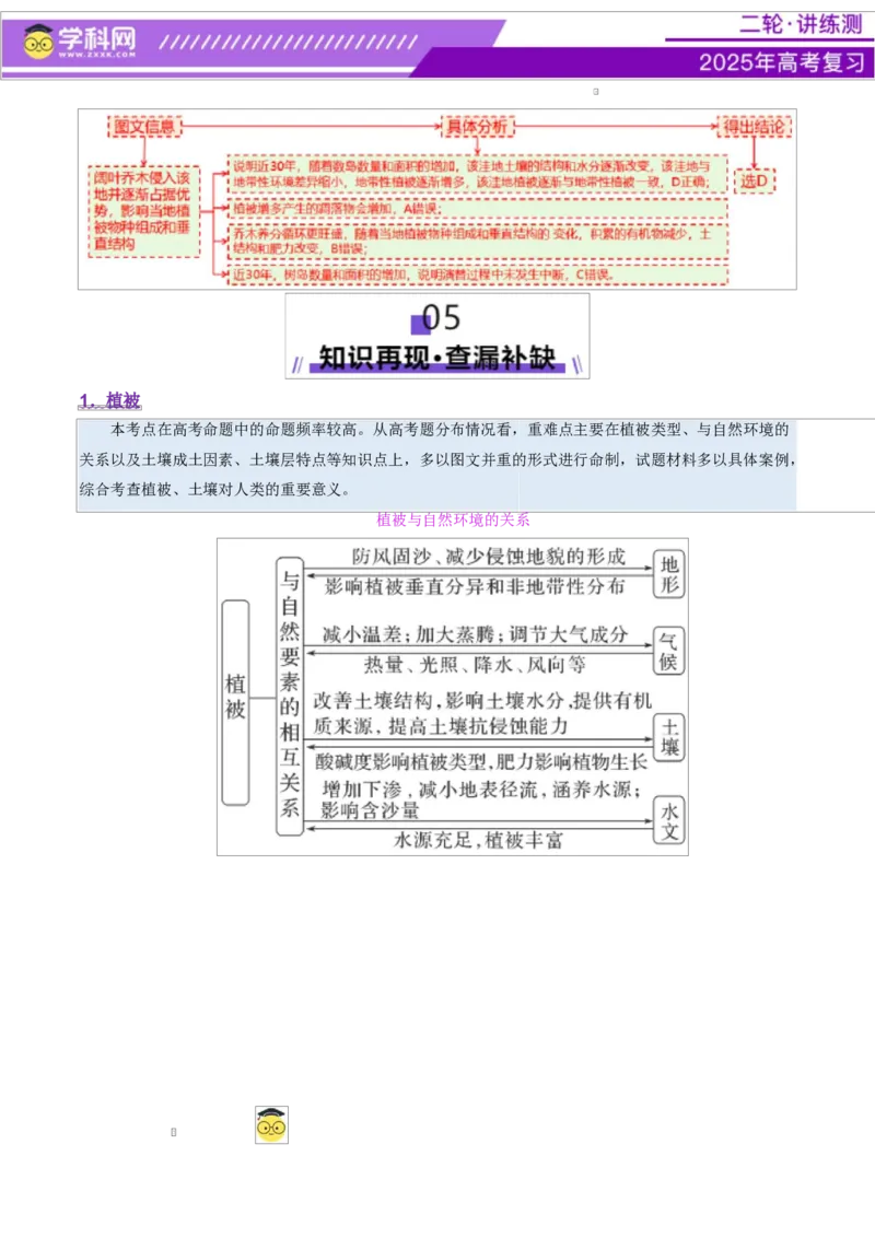 专题06自然地理环境的整体性与差异性（讲义）（解析版）_2025年新高考资料_二轮复习_上好课2025年高考地理二轮复习讲练测（新高考通用）3381954