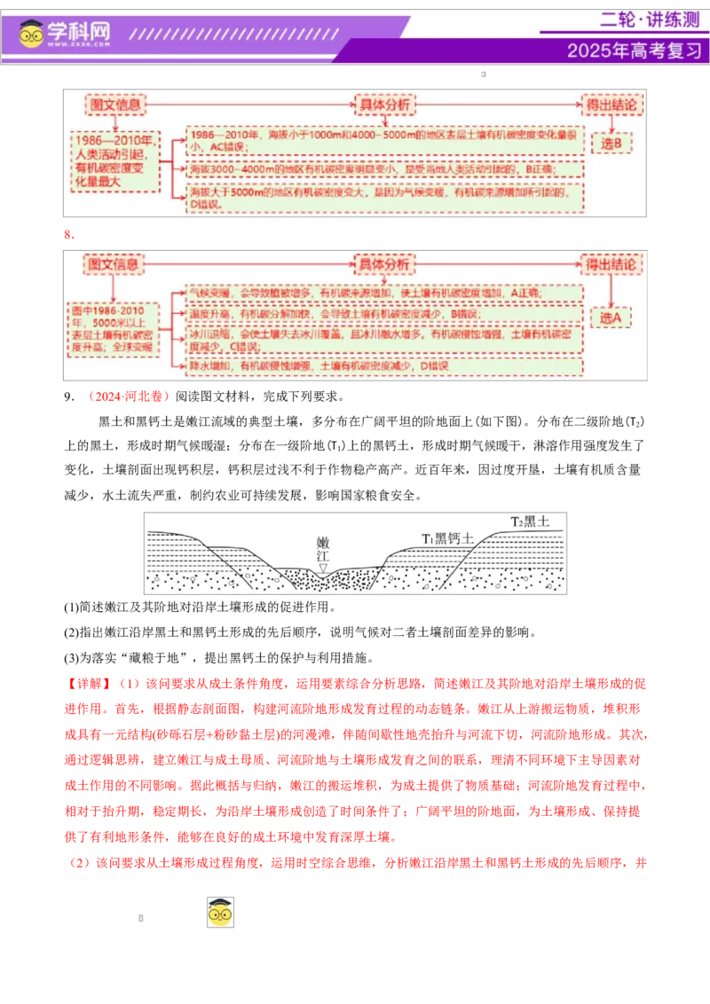 专题06自然地理环境的整体性与差异性（讲义）（解析版）_2025年新高考资料_二轮复习_上好课2025年高考地理二轮复习讲练测（新高考通用）3381954