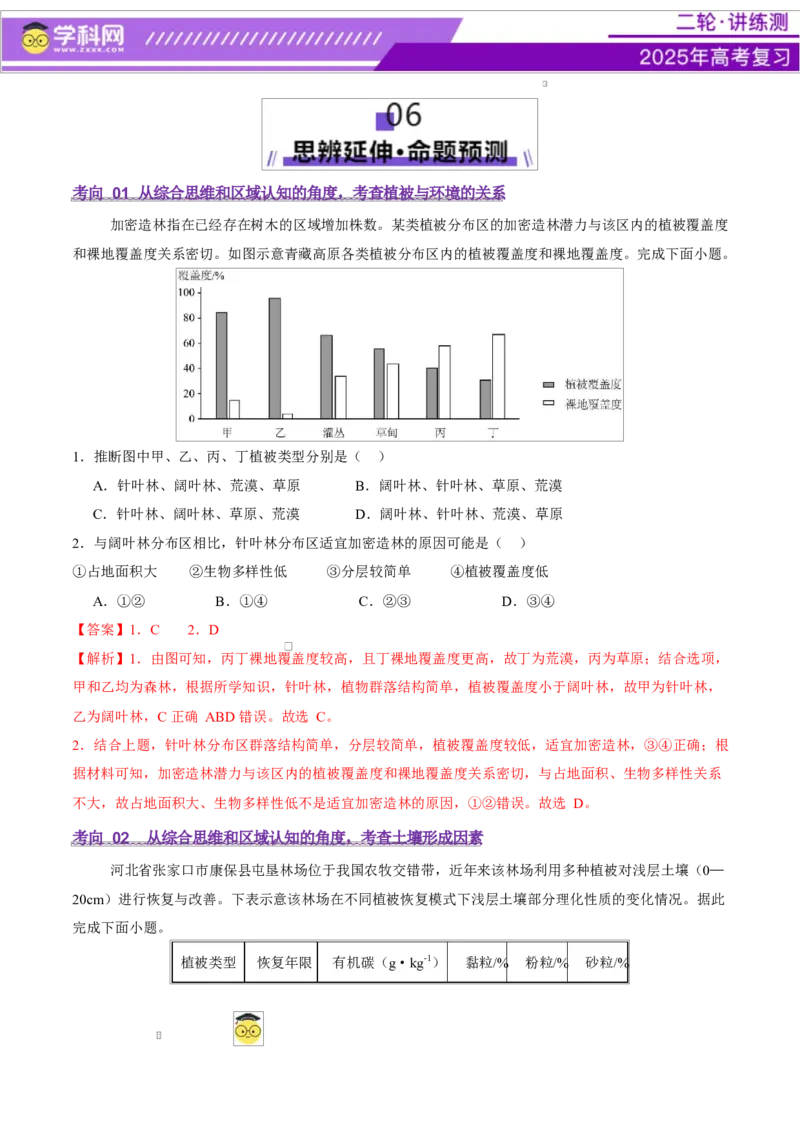 专题06自然地理环境的整体性与差异性（讲义）（解析版）_2025年新高考资料_二轮复习_上好课2025年高考地理二轮复习讲练测（新高考通用）3381954