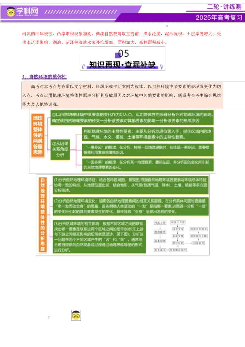专题06自然地理环境的整体性与差异性（讲义）（解析版）_2025年新高考资料_二轮复习_上好课2025年高考地理二轮复习讲练测（新高考通用）3381954