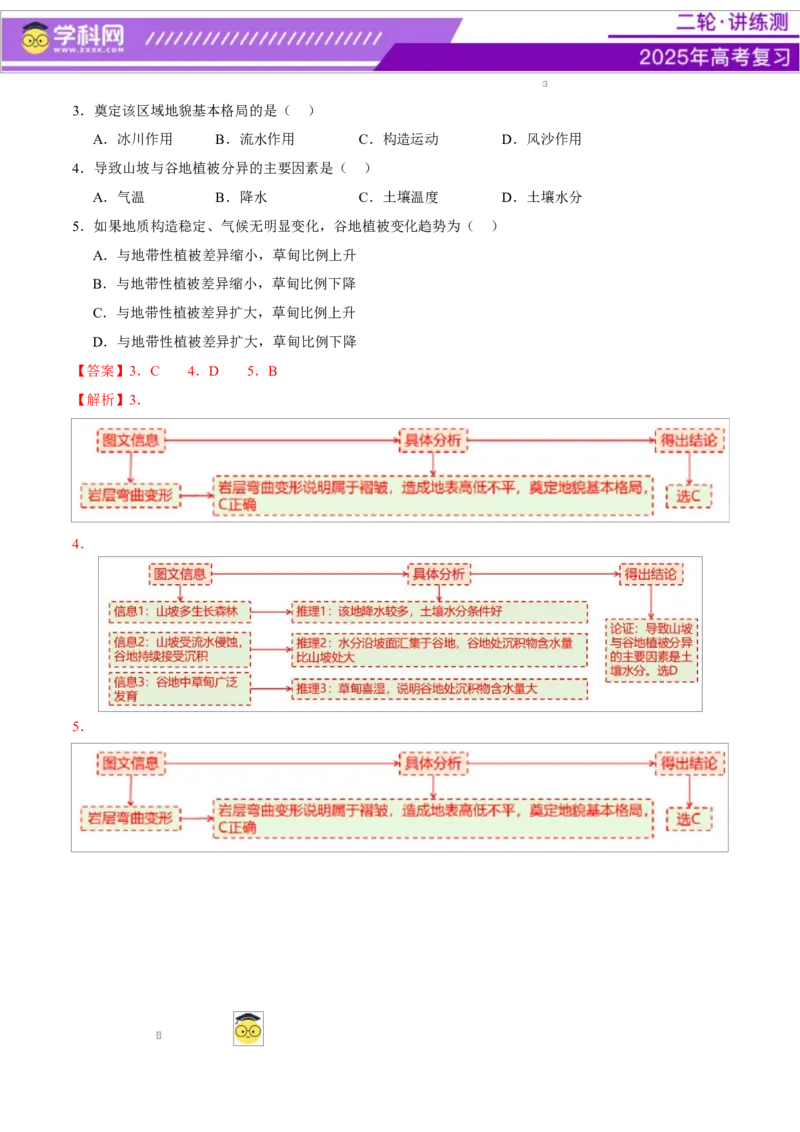 专题06自然地理环境的整体性与差异性（讲义）（解析版）_2025年新高考资料_二轮复习_上好课2025年高考地理二轮复习讲练测（新高考通用）3381954