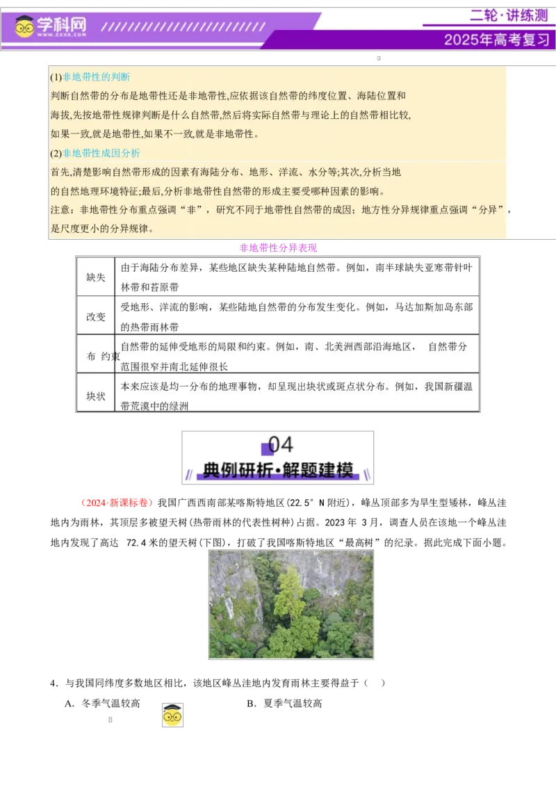 专题06自然地理环境的整体性与差异性（讲义）（解析版）_2025年新高考资料_二轮复习_上好课2025年高考地理二轮复习讲练测（新高考通用）3381954