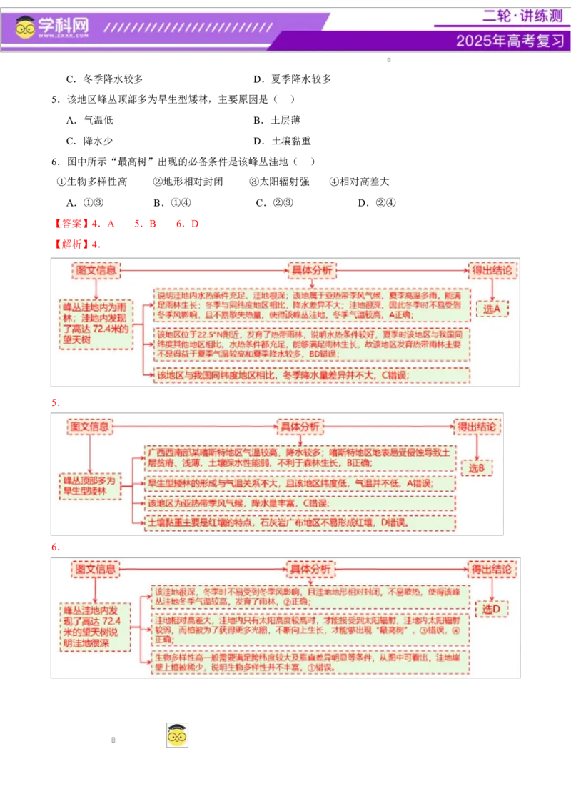 专题06自然地理环境的整体性与差异性（讲义）（解析版）_2025年新高考资料_二轮复习_上好课2025年高考地理二轮复习讲练测（新高考通用）3381954