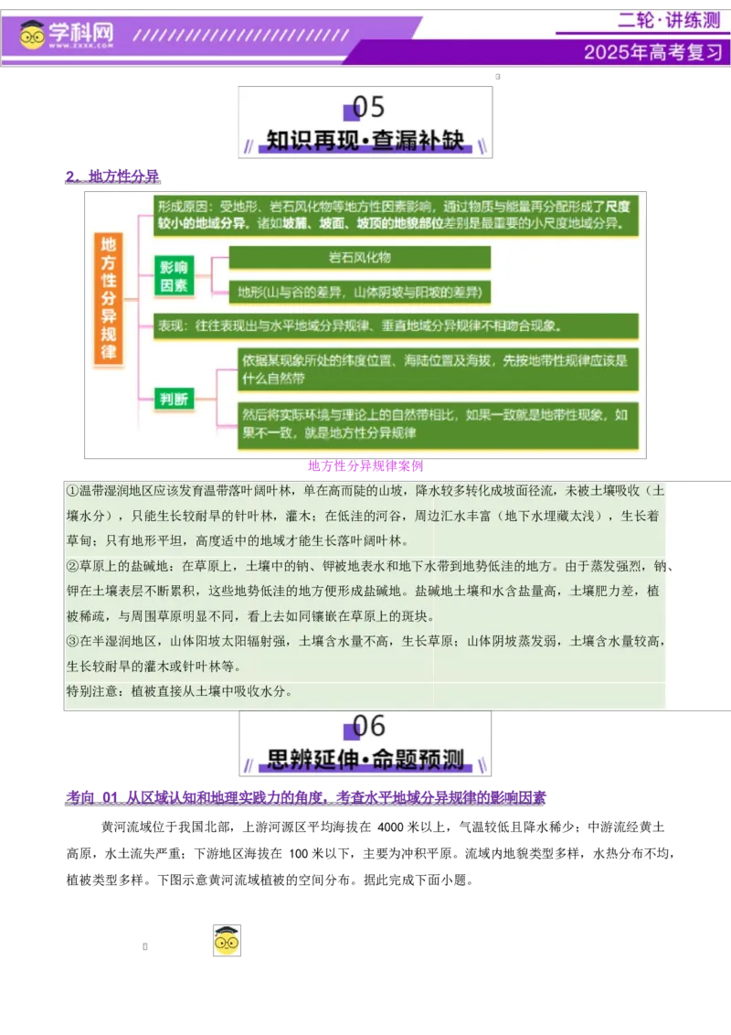 专题06自然地理环境的整体性与差异性（讲义）（解析版）_2025年新高考资料_二轮复习_上好课2025年高考地理二轮复习讲练测（新高考通用）3381954