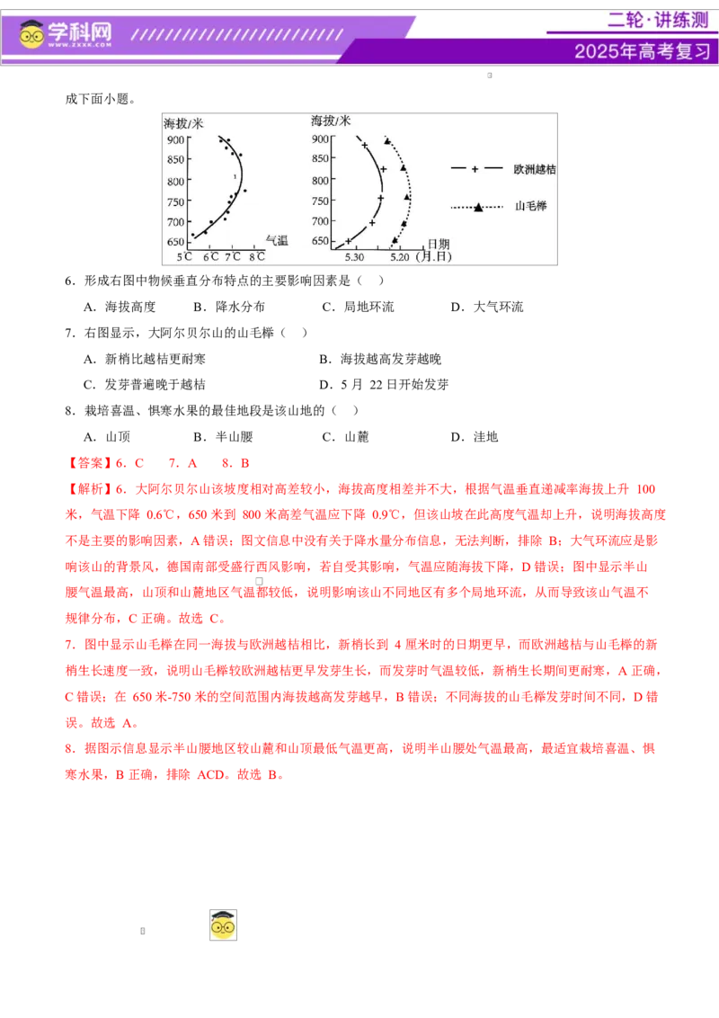 专题06自然地理环境的整体性与差异性（讲义）（解析版）_2025年新高考资料_二轮复习_上好课2025年高考地理二轮复习讲练测（新高考通用）3381954